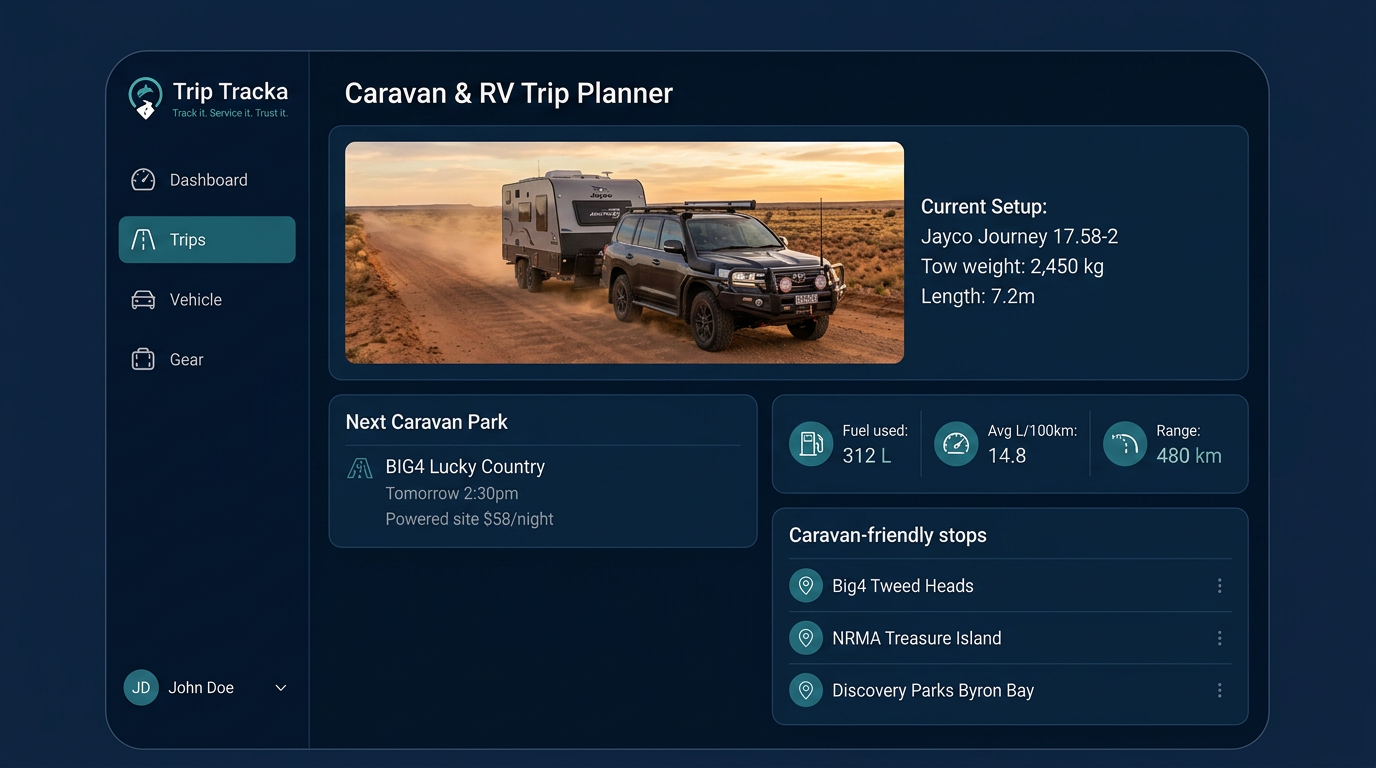 Trip Tracka caravan trip planner showing route, camps and service log