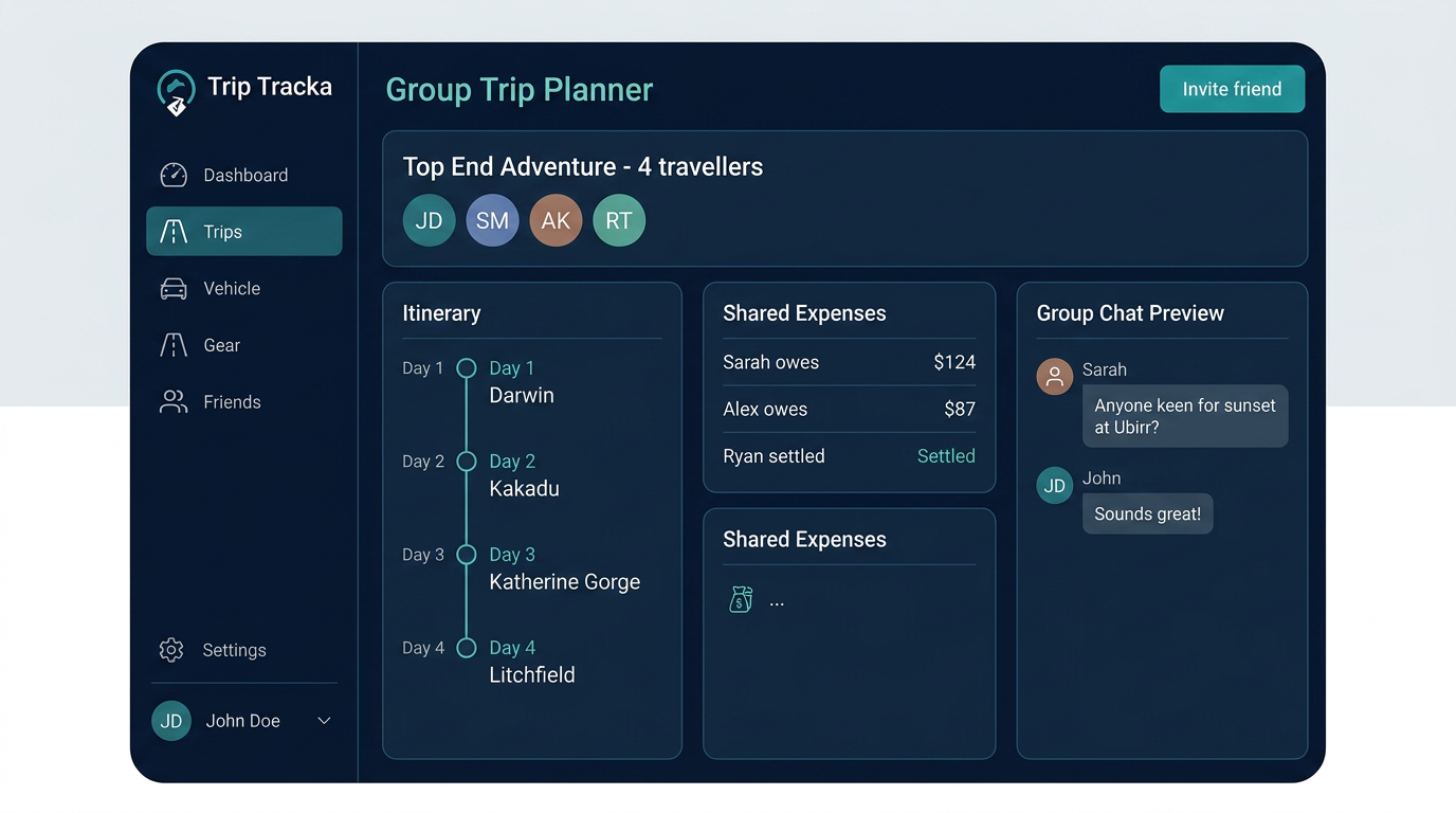 Family travel planner showing a shared trip with members and itinerary