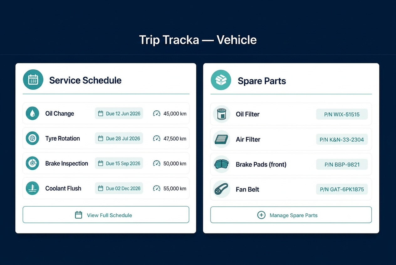 Multiple vehicles, full maintenance history