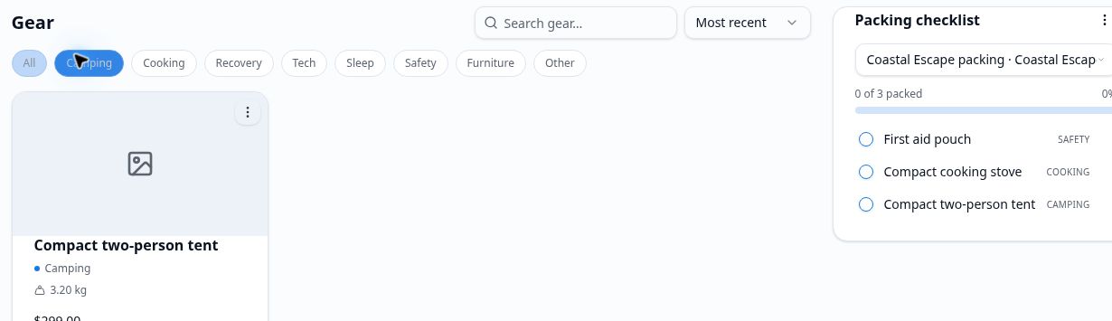 Travel gear inventory next to a trip packing list