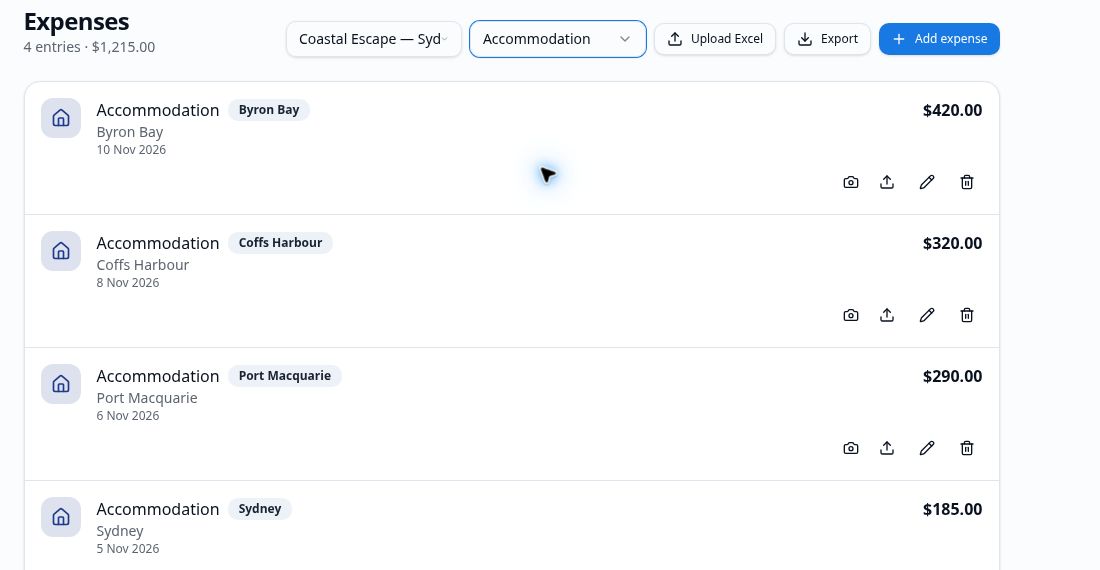 Trip expenses showing a linked accommodation cost
